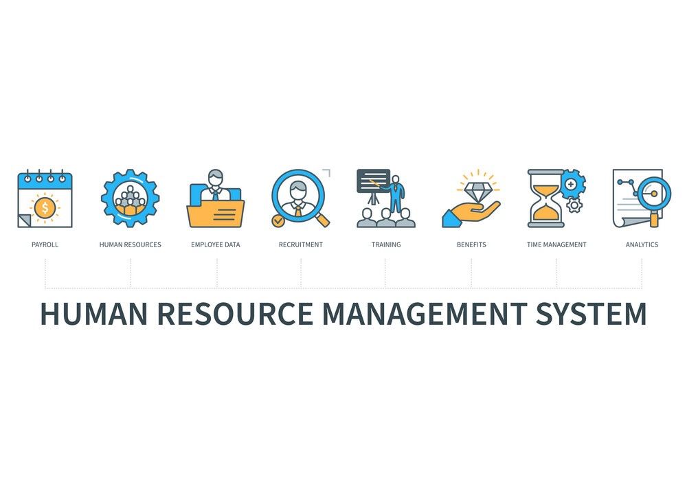 Efficient Human Resources & Payroll Management | SkyLink ERP Solution